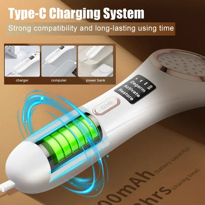 Appareil Multifonctions Lifting Visage
